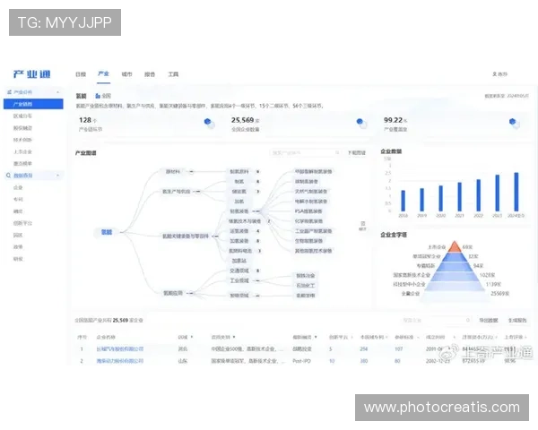 Z6集团网页:丰富的多媒体内容,展现集团企业实力与行业影响力 Z6集团网页:丰富的多媒体内容,展现集团企业实力与行业影响力